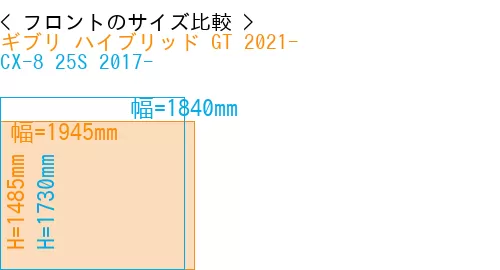 #ギブリ ハイブリッド GT 2021- + CX-8 25S 2017-